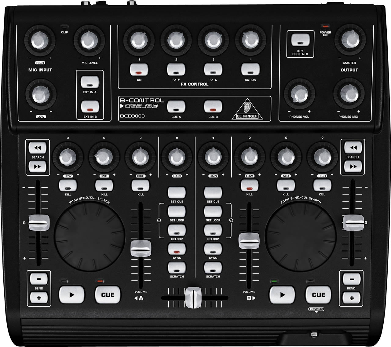 Behringer bcd3000 asio driver for mac